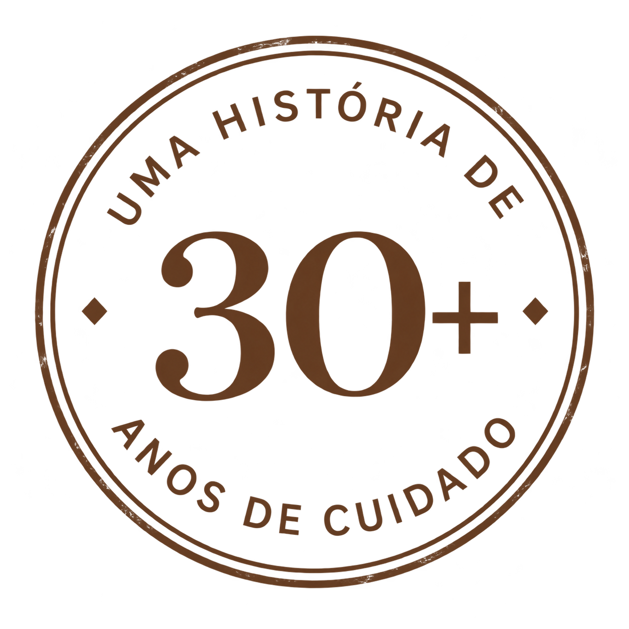 Uma história de mais de 30 anos de cuidado